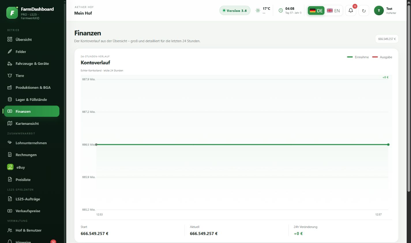 Originalaufnahme: Finanzen in FarmDashboard PRO